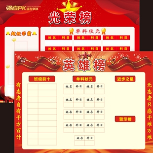 定制高中初中教室布置班级光荣榜英雄榜荣誉墙单科状元挂图墙贴画