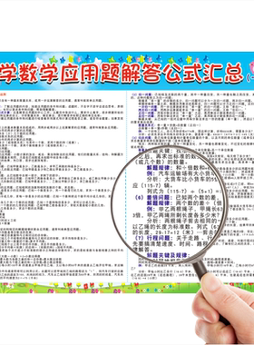 知识点考试墙贴画