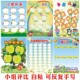 小组评比栏班级之星自粘小学生教室布置文化墙贴画装 饰定制可擦写