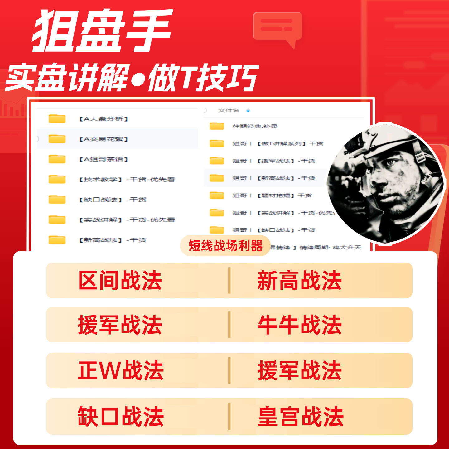 狙盘手抖音视频短线做T学习,商务/设计服务,FLASH/动画制作,淘宝优惠券,粉丝福利购,淘宝优惠卷
