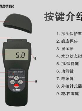 兰针式mc7825p泰木材水分测试仪/高精度含水率测湿仪多功能水份仪