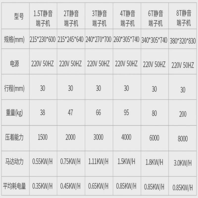静音端子机半自动端子压线机压接机1.5OTP模具2.0打端子机
