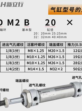 磁性气动双动微型迷你不锈钢气缸cdm2b40-25/50/75/100/200/300