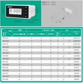 人和单相交流多功能数显数显表48 96电力仪表lcd液晶显示智能电表