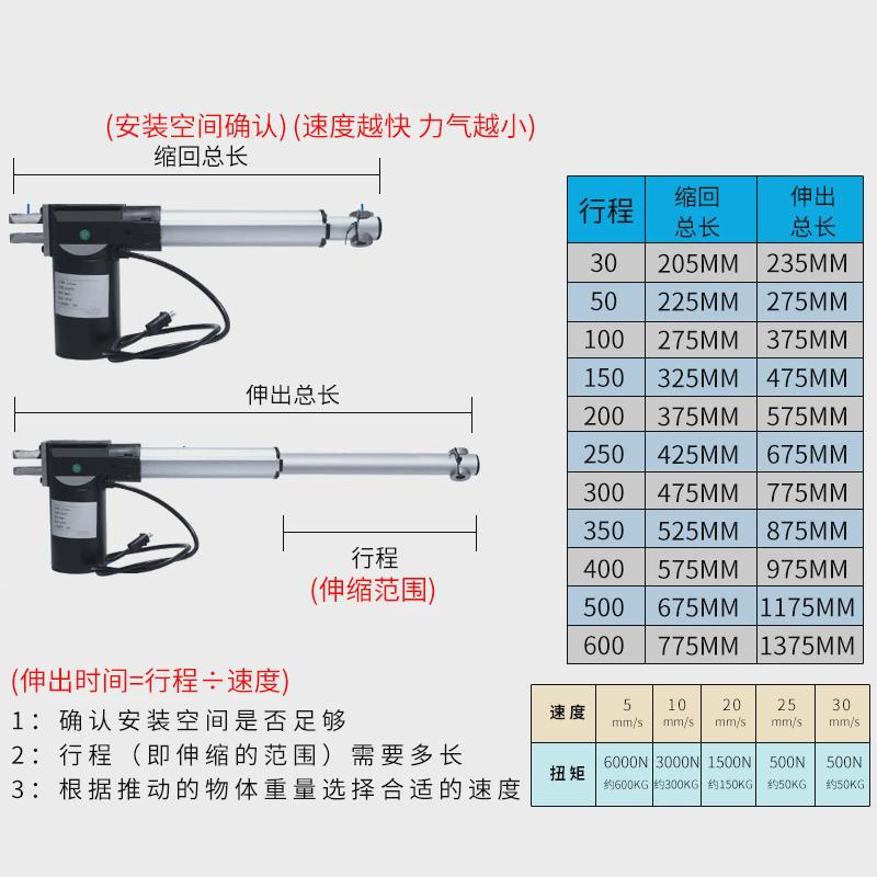 12v24v直流推力6000n电动推杆直线电机翻身床升降器200mm行程