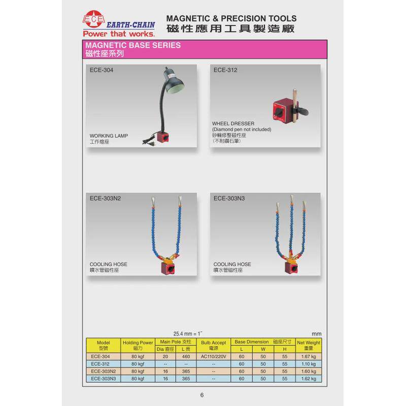 磁性台湾仪辰供应机床灯ece304