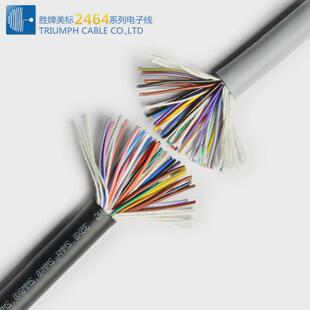 批发正标2464-18AWG电源线2C~12C绝缘护套线黑色圆线现货直销