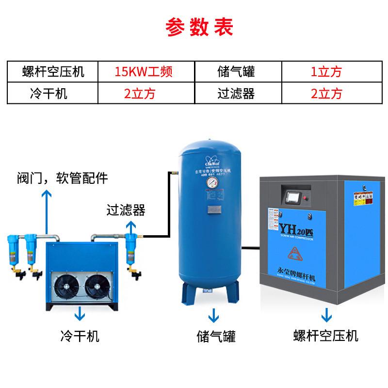 永磁变频螺杆空压机7.5KW/15/22/37千瓦空压机螺杆式空气压缩机组