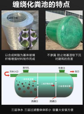热销玻璃钢化粪池2-100m³污水处理设备三格式缠绕隔油池一体化粪