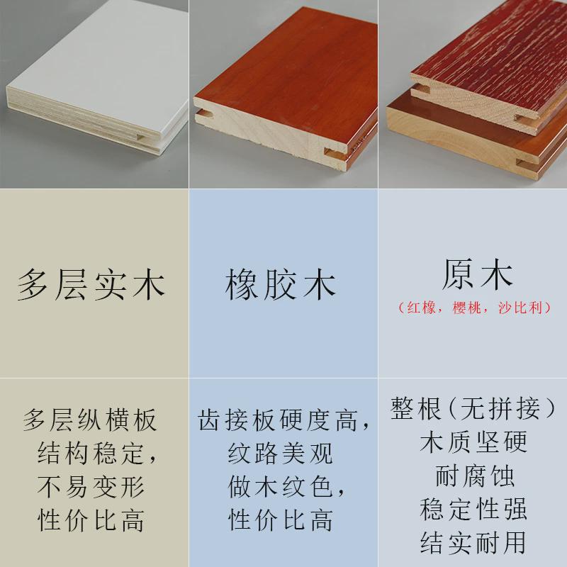 垭口门套橡胶木入户门框门边框烤漆木线条实木门套线条窗户套包边