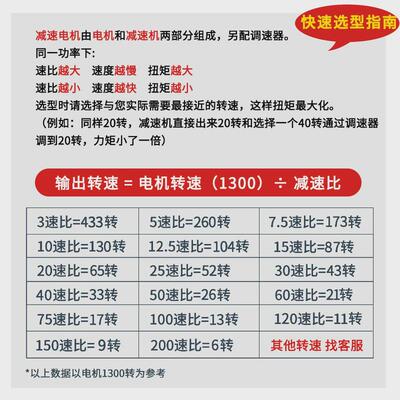 6ik200w中空心轴减速电机120wrc转角调速马达90wrt空直角调速电机