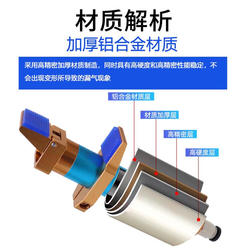 机械手夹具工业具可调式管道复合拔指夹具dofr209590度治气动配件