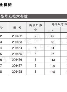 pva型-2-3-4-5-6-7-8体联接