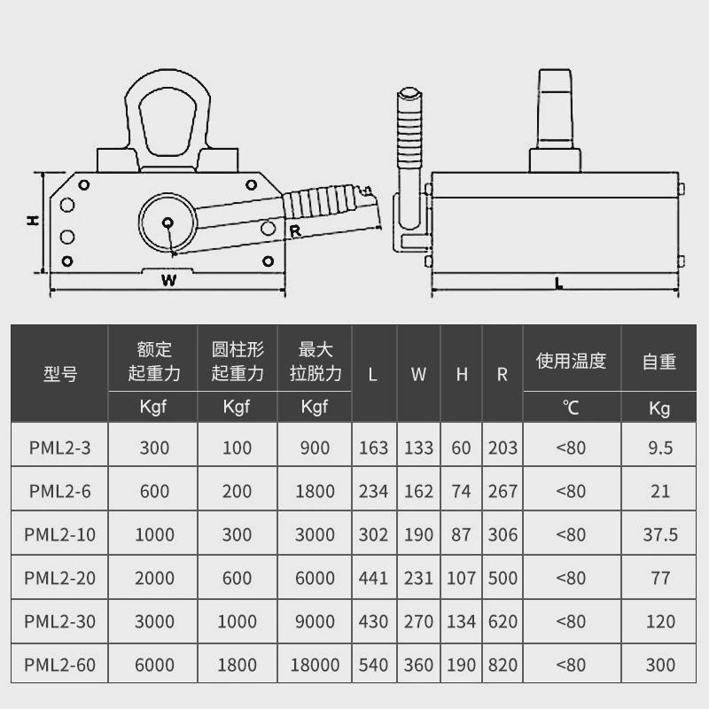 双工业薄板永磁起重器300kg电磁铁吸盘强力磁路吸铁板移位磁力吊