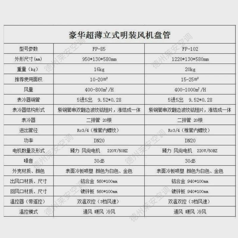 立式明装风机盘管冷暖两用水空调中央空调末端井水壁挂炉超薄盘管