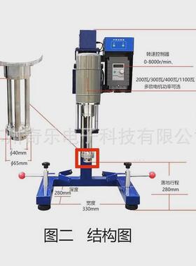 jrh400s/jrh1100s剪切分散机均质乳化机实验室高速乳化机乳化机
