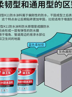 鱼池防水涂料卫生间js水池游泳池k11厕所浴室防水补漏材料外墙漆
