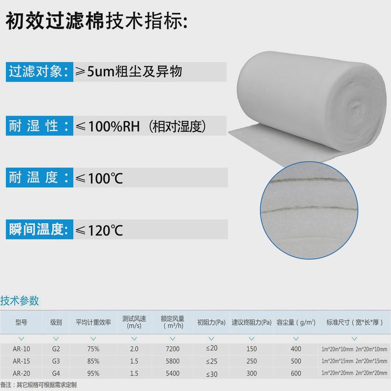 广州工厂初效过滤棉过滤棉烤漆房进风口15mm空调通风口防尘棉鱼缸