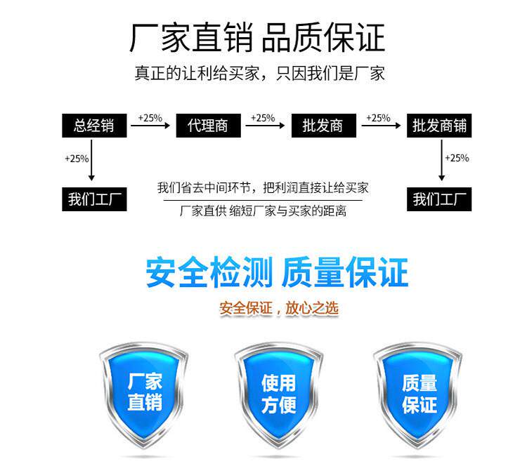 Оборудование для переработки мяса 商用面包烤箱燃气烤炉单层二层比萨多功能燃气烤箱三层烘炉