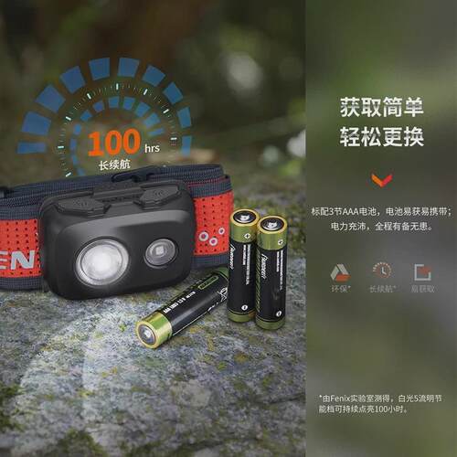 fenix菲尼克斯户外强光充电超亮100钓鱼头灯超长续航夜钓小时