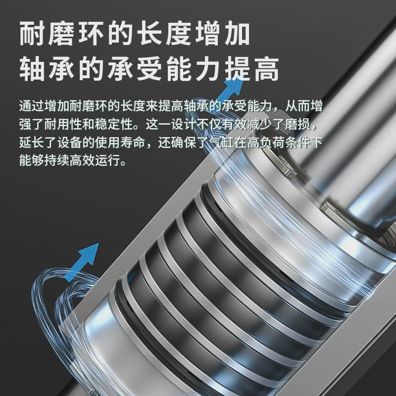 磁偶式无杆气缸CY1R15-100-150-200-250-300-400Z CY3R-G SMC型