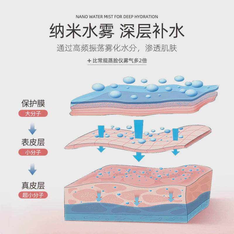 双管冷热喷院用蒸脸仪蒸脸器立式纳米补水仪喷雾器美容仪爱丝盾