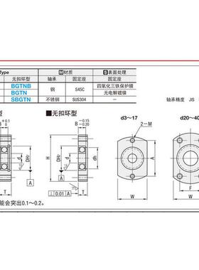 轴承座bgtn608zz法兰用微型省空间轴承座组件