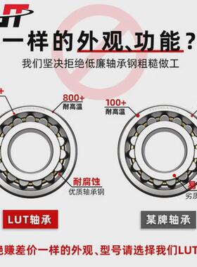 密封替代进口轴承230/500f3230/560f3230/600f3230/630f3瑞典