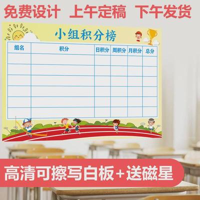 2024年学生小组评比栏墙贴定制儿童积分表白板贴纸教室磁性黑板贴
