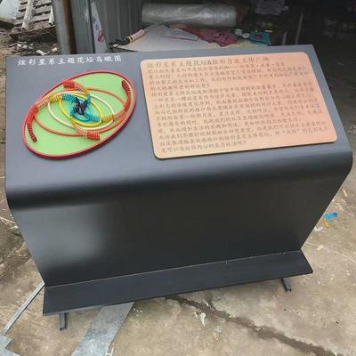 商场多方指向视图小区平面图公园景区立式平面图户外向导标识牌