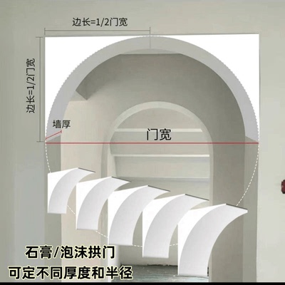 极简高密泡沫拱门石膏弧形门洞梁托拱形门造型阳台圆角简约奶油风