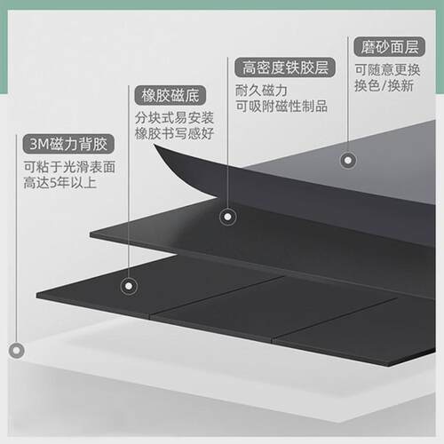 双层磁性软板软绿黑板墙贴磁底软磁板灰色双层背胶磁性黛灰板贴