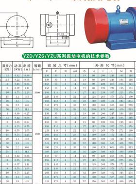 yzs-10-4力0.55kw电机激振振动电机10000n