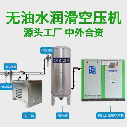 变频无油水润滑螺杆空压机15kw/22/37/55/75KW螺杆式空气压缩机
