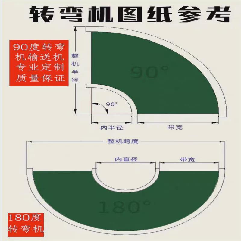 90度直角传送带180度拐弯环形转弯机转角流水线无动力滚筒输送机