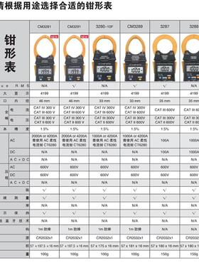 热销HIOKI日置钳形万用表3280-10F/CM3281/3287/3288/3291/3289电