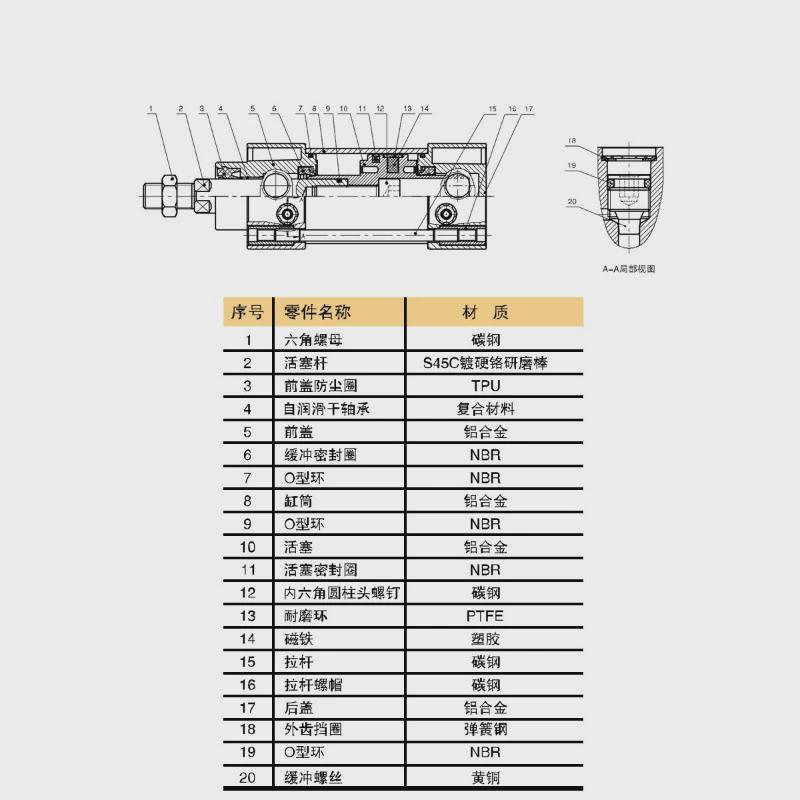 热销EMC亿太诺气缸TBC标准气缸3240506380100125160圆形缸筒