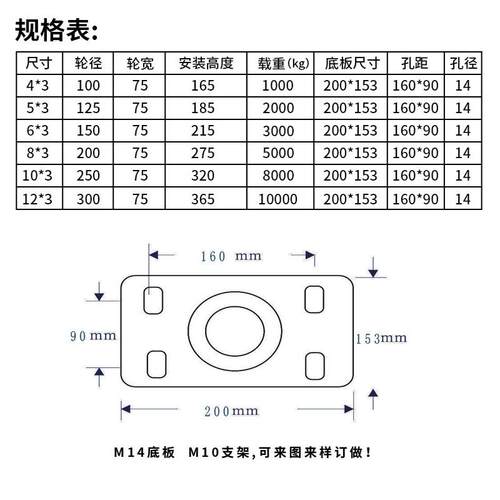 粤顺超重型抗冲击6寸8寸10寸12寸万向轮子实心锻钢载重10吨20吨轮