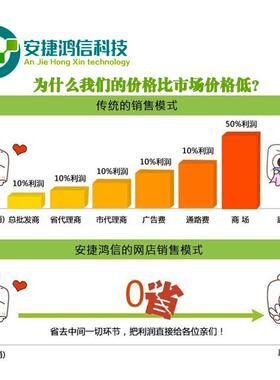 贴片桥堆MB10F整流桥堆1000V足芯片MBF封装SOP-4桥式整流器大芯片