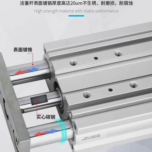 三轴三杆带导杆气缸MGPM12X16X20X25/32/40/50/63-10X20X30-40-50