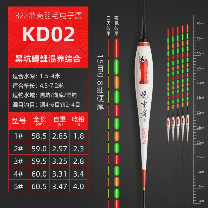 悦垂者带壳羽毛孔雀电子浮漂夜光漂日夜两用0.8mm细硬尾灵敏鲫鱼