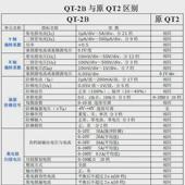 上海新建qt2a 2b晶体管特性图示管模拟半导体仪特性图示仪