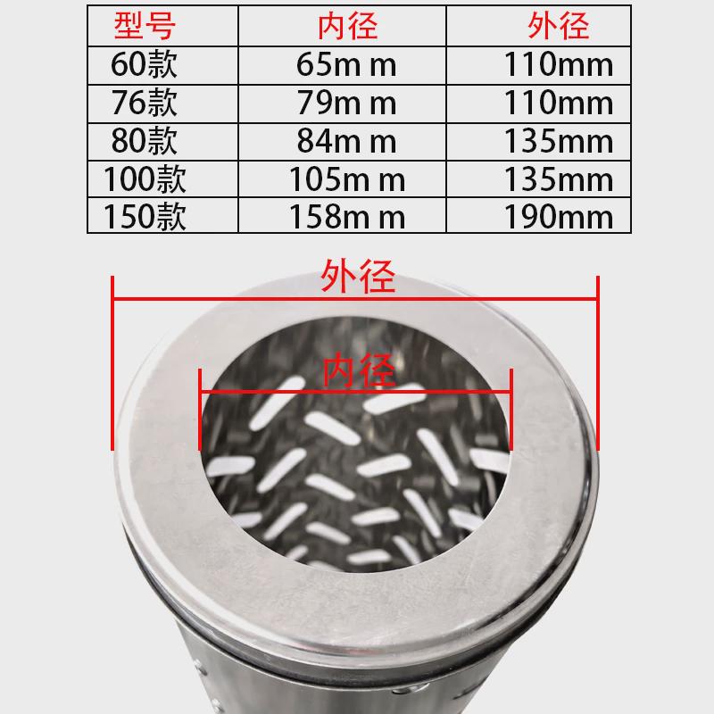 不锈钢防烫网柴火灶烟囱隔热网防烫手排烟镂空60/76/80/100/150mm