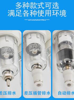 sns油水分离器空压气源处理器压缩机排水差压自动过滤器ac2010-02