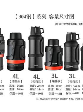 jw不锈钢保温壶家用大容量5000ml升热水暖瓶便携3按压户外车载4