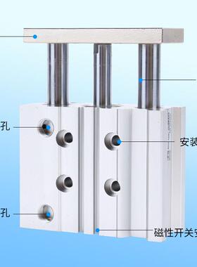 热销气缸型薄型带导杆smcmgpm63*10/15/20/25/30/40/50/75/100/20