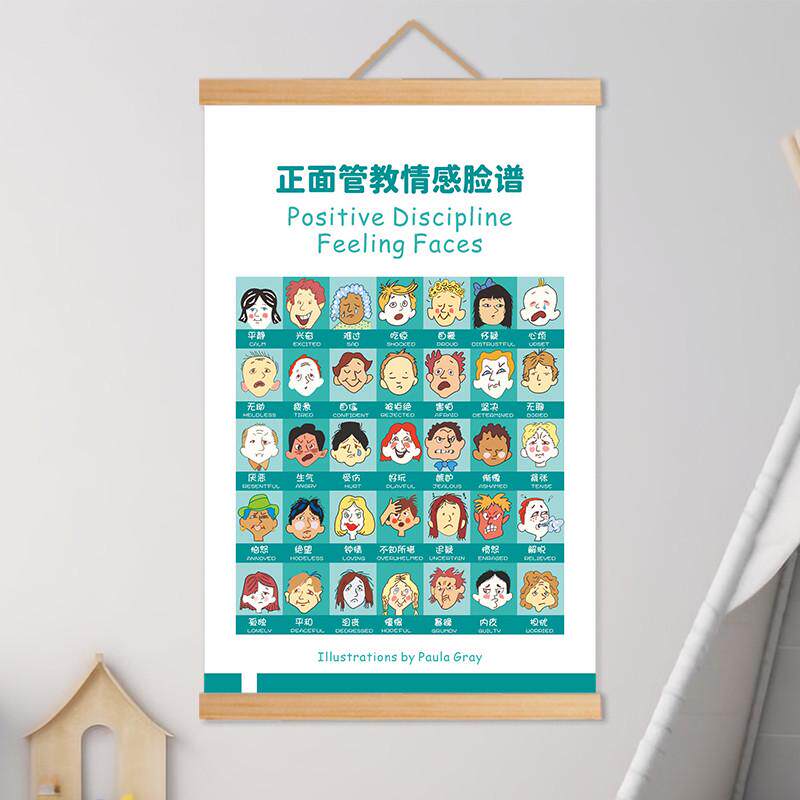 正面管教情绪脸谱儿童喜怒哀惧情绪认知主题环创心理角实木挂画