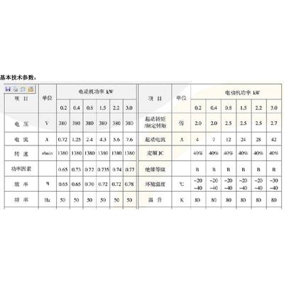 南京总厂电机起重电机zdm121-40.8kwb电动葫芦慢速电机