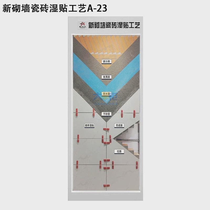 全屋家装水电木瓦展架施工工艺展柜装修公司可移动材料工法展示柜