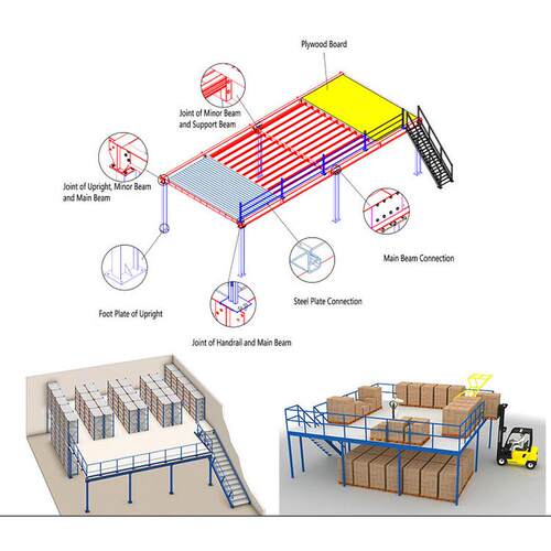定制仓储阁楼货架平台楼梯层架组合仓库二层阁楼平台搭建钢平台